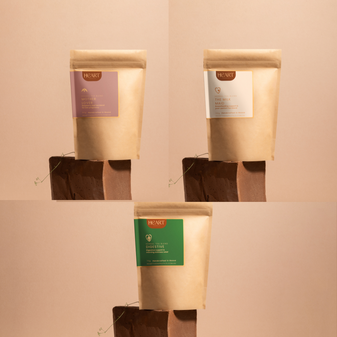 Pregnancy and Postpartum Bundle